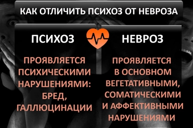Лечение психоза в Большеустьикинском